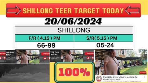 record teer shillong|Shillong Teer Live FR 27/06/2024@Khasi Hills Archery Sports.